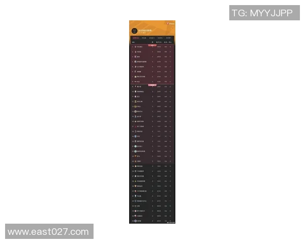 成都网球队在欧锦赛积分榜上以64分稳居第一名展现强劲实力