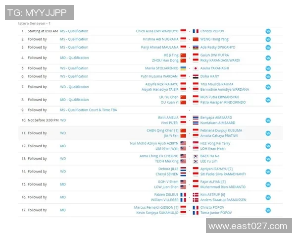 成都羽毛球队在大师赛中的心理素质分析与表现评估